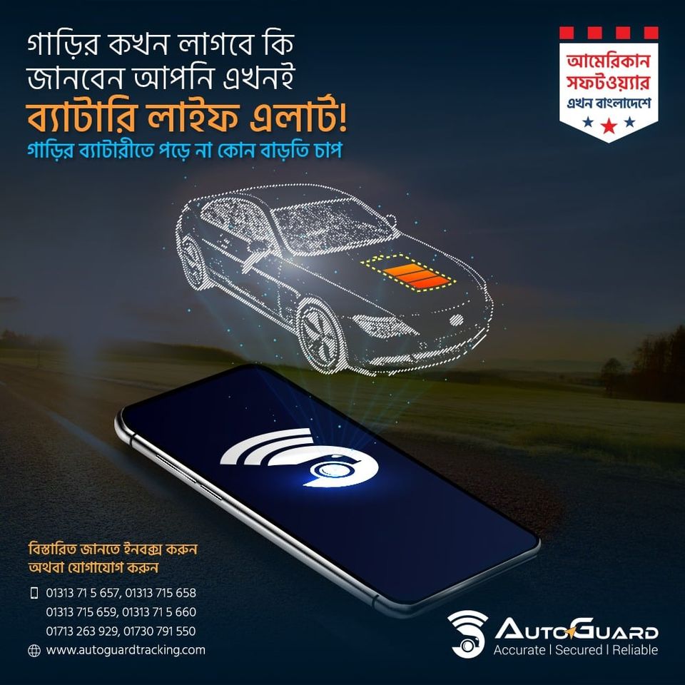 Best real time GPS tracker